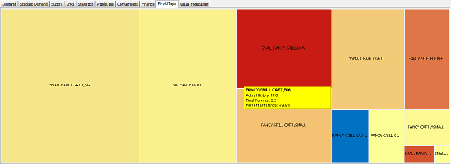 Pivot Map Example